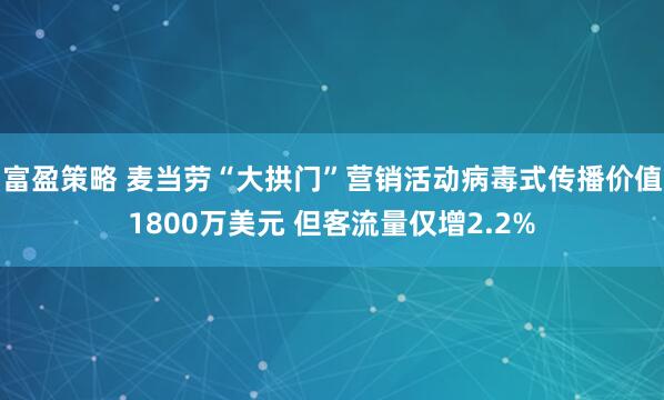 富盈策略 麦当劳“大拱门”营销活动病毒式传播价值1800万美元 但客流量仅增2.2%